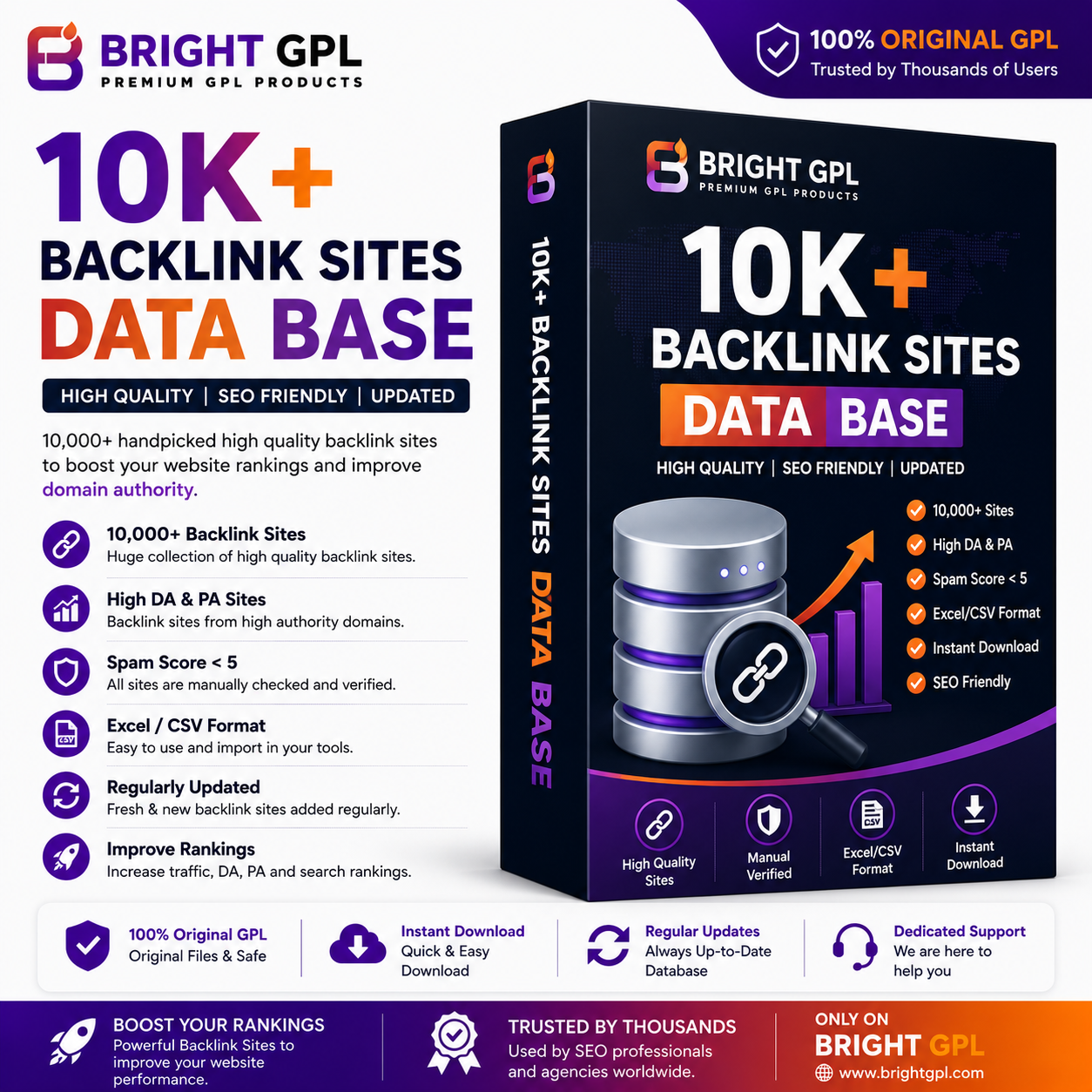 10K+ Backlink Sites Database Download 10K+ Backlink Sites Database Download