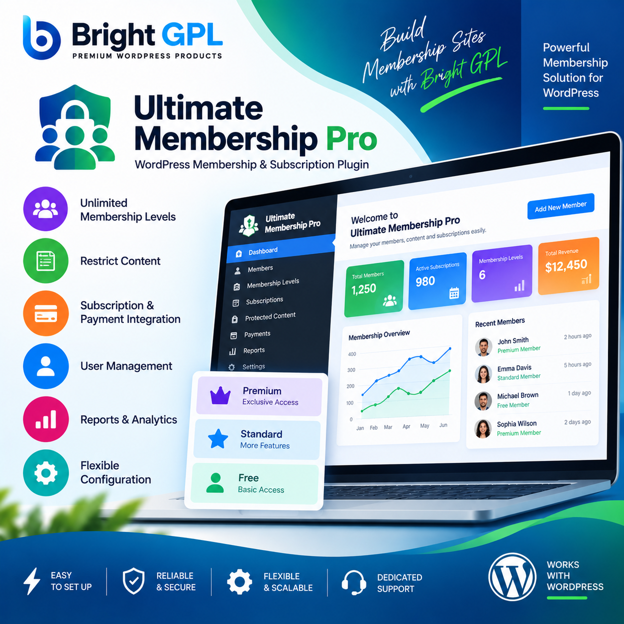 Ultimate Membership Pro – WordPress Membership Plugin | Bright GPL Ultimate Membership Pro WordPress membership plugin by Bright GPL